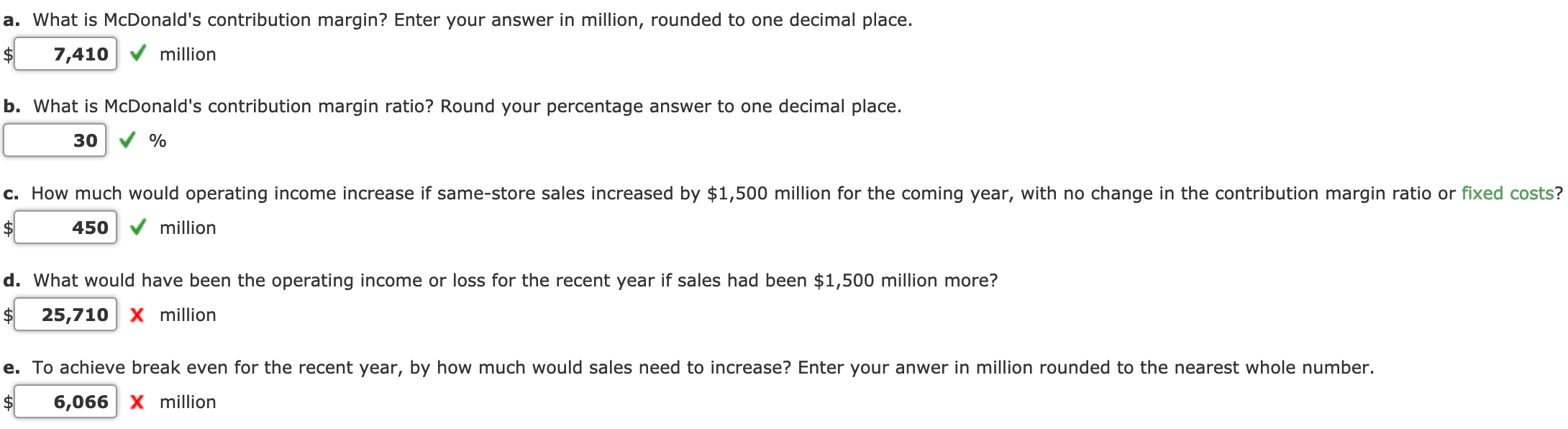 Contribution Margin and Contribution Margin Ratio For a recent year, McDugal's company-owned