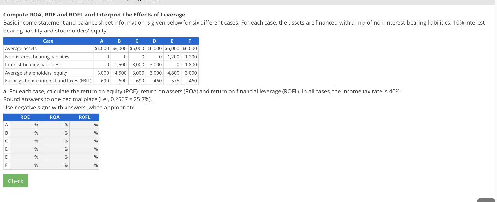 Basic income statement and balance sheet information is given below for six