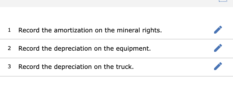 Copper Explorations recently acquired the rights to mine a new site. Equipment