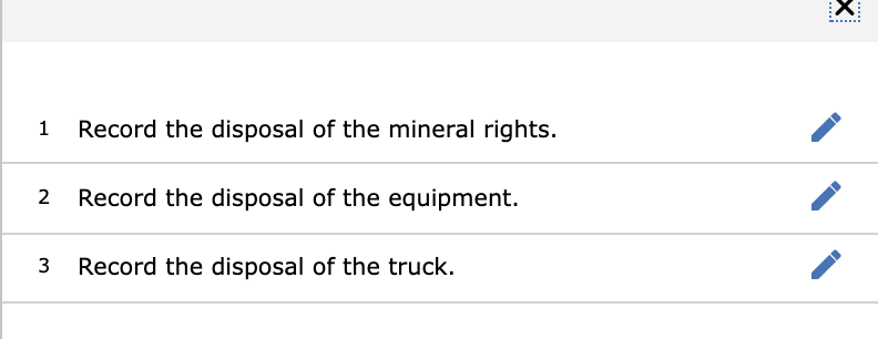 and a truck were purchased to begin mining operations at the site.