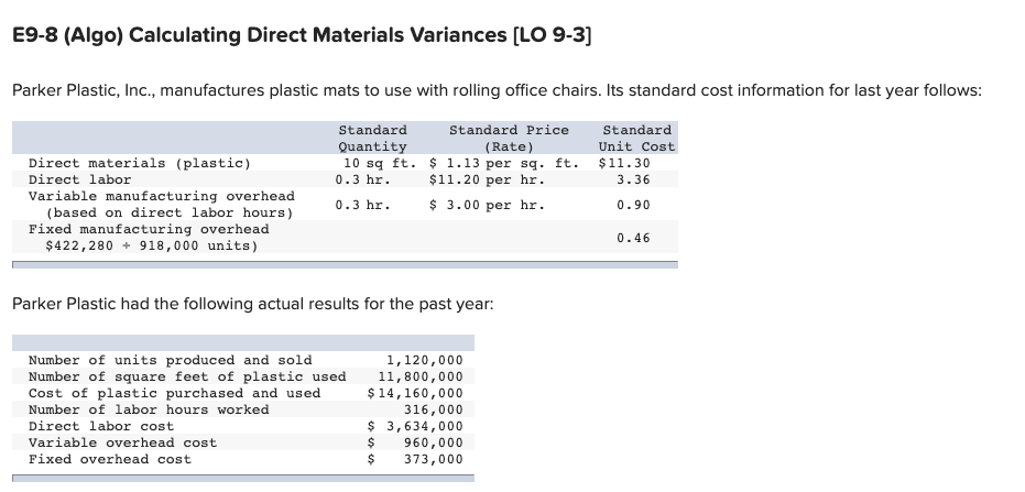 Please explain how you got your solution. E9-8 (Algo) Calculating Direct Materials