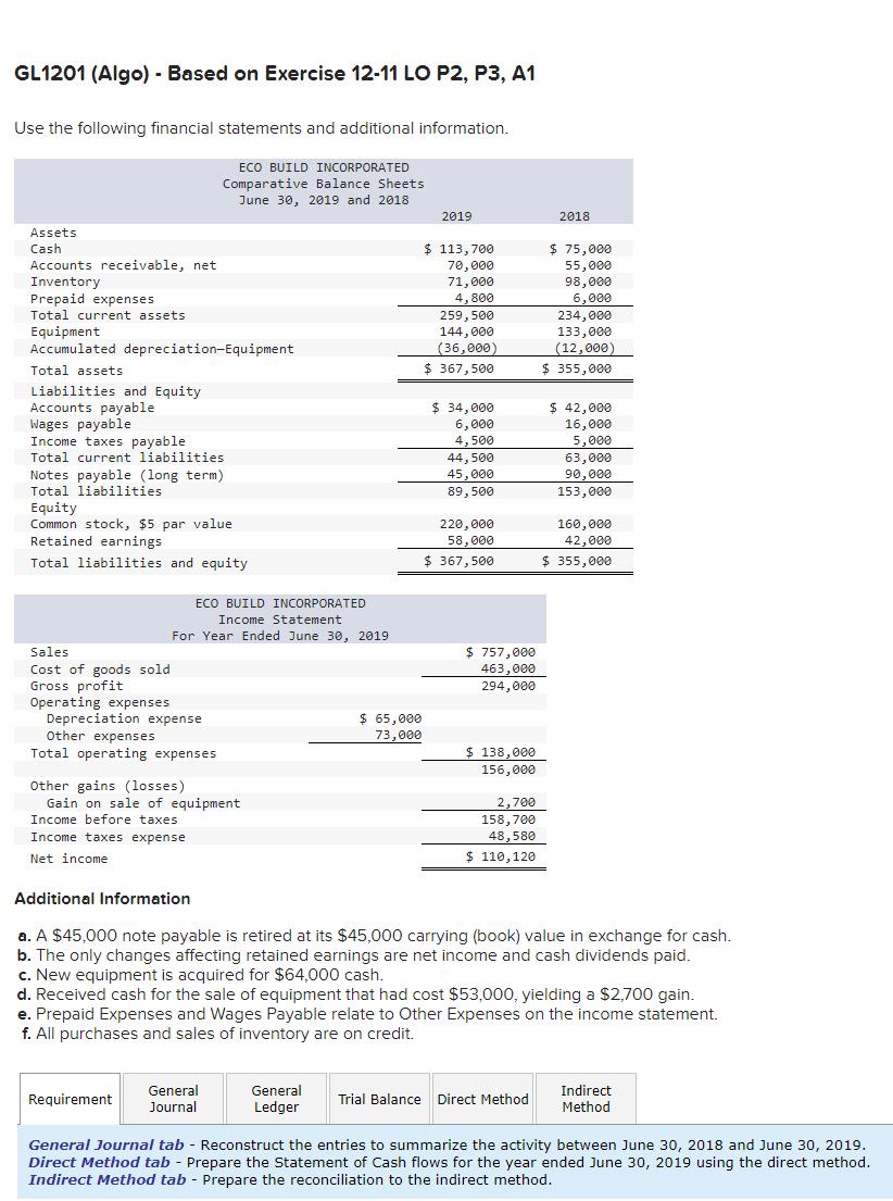  GL1201 (Algo) - Based on Exercise 12-11 LO P2, P3, A1
