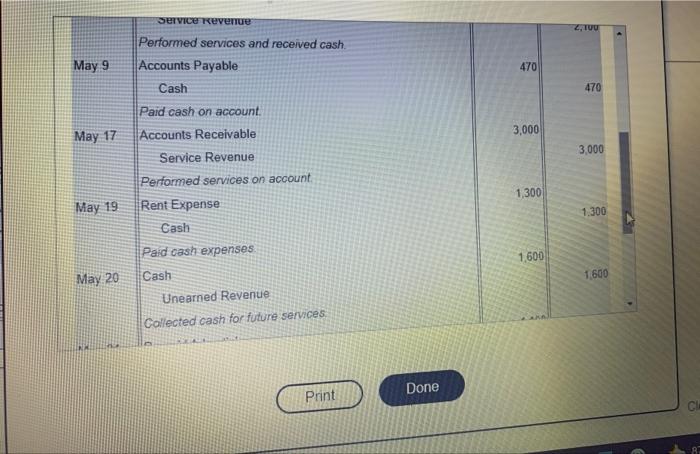 to view the transactions) (Click the icon to view the journal entries.)