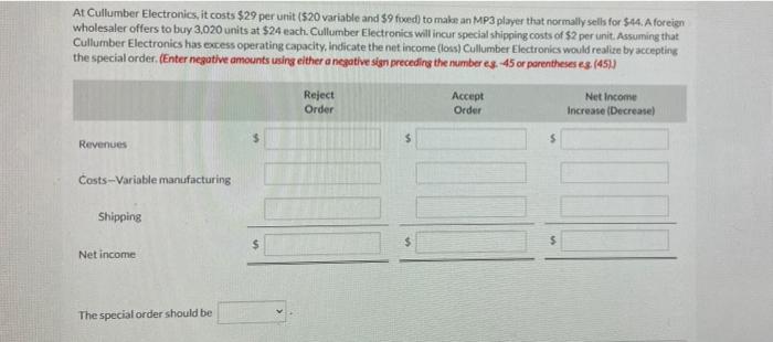  At Cullumber Electronics, it costs $29 per unit (520 variable and