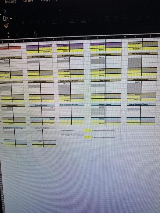 outstanding in your role as controller, you are responsible for the company's