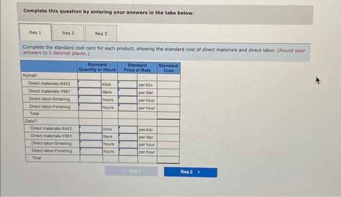 Corporation produces two products, Alphabs and Zeta7s, which pass through two operations,