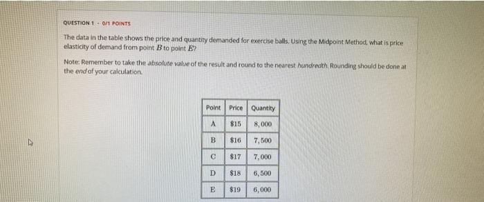  QUESTION 1 - 0/1 POINTS The data in the table shows