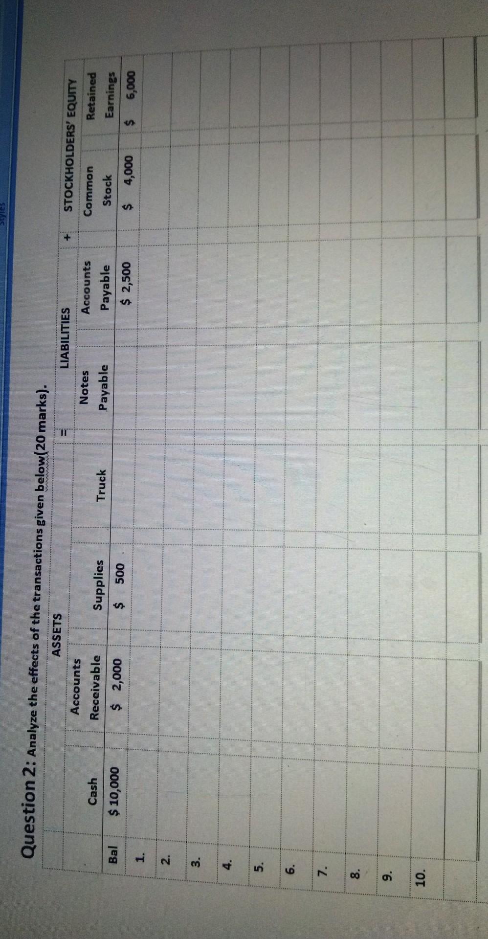  please solve it fast ASAP with all requirements styles Question 2: