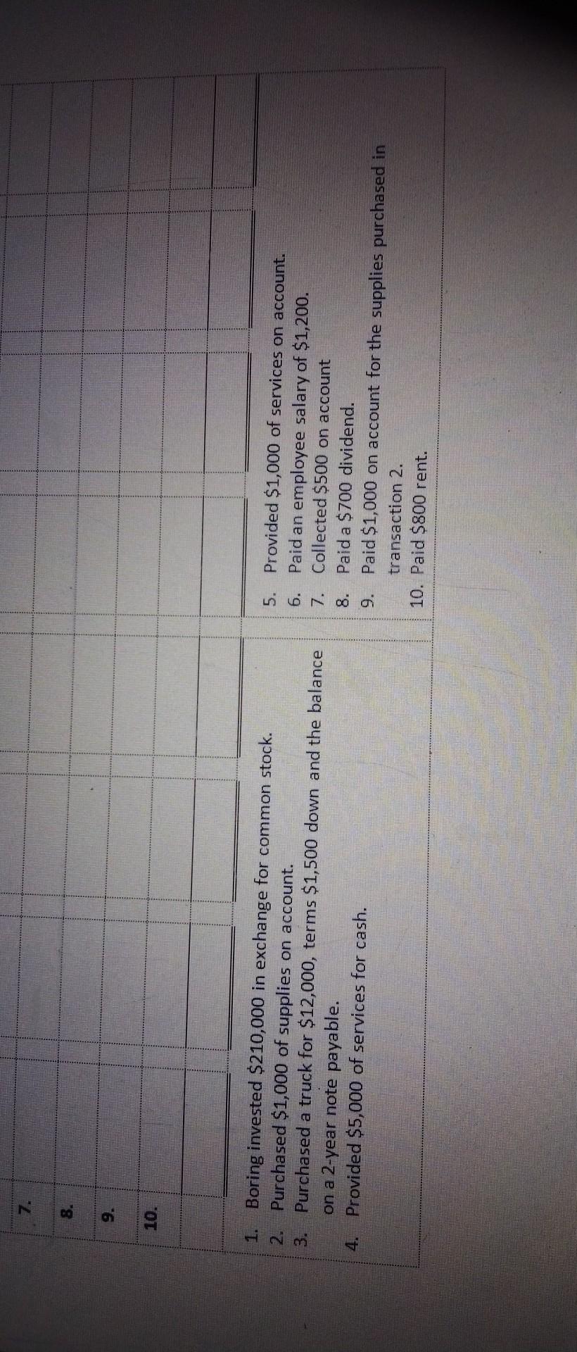 Analyze the effects of the transactions given below(20 marks). ASSETS LIABILITIES +