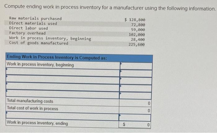  Compute ending work in process inventory for a manufacturer using the