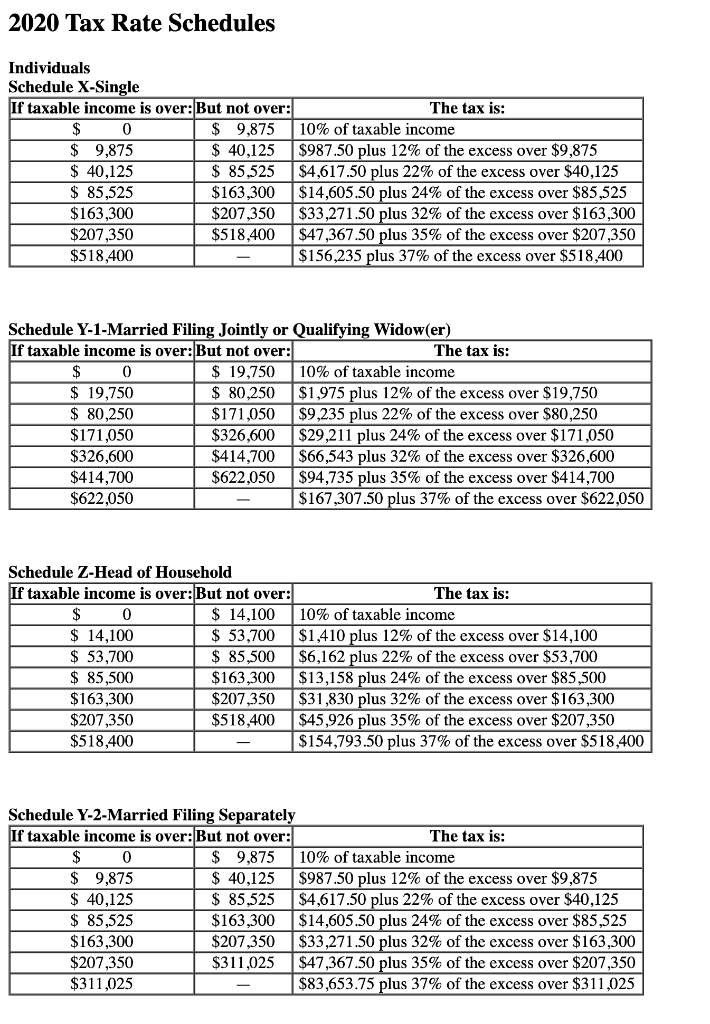 below.) John and Sandy Ferguson got married eight years ago and have