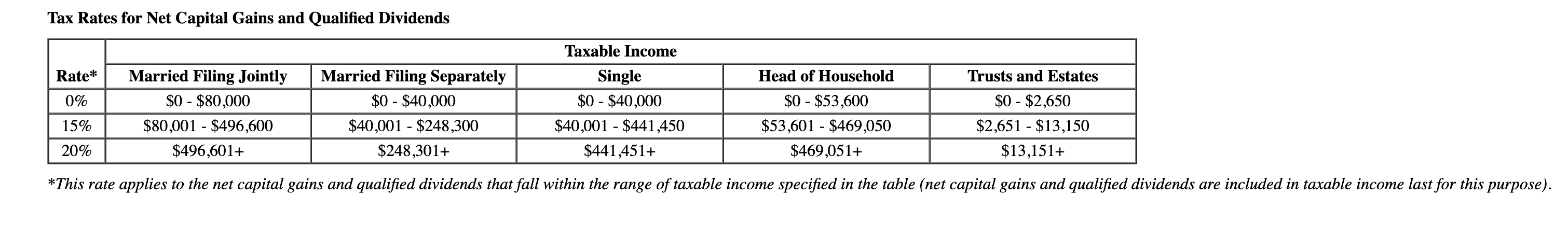 a seven-year-old daughter, Samantha. In 2020, John worked as a computer technician