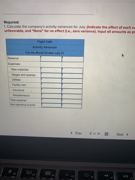 Month Ended July 31 Budgeted meals (9) Revenue ($4.30q) Expenses: Raw materials