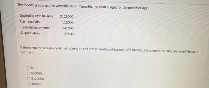 2020, at 101. The journal entry to record the issuance will show