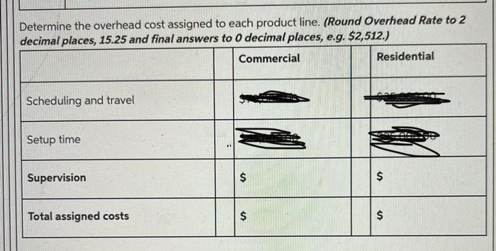 as well, ignore the scribble i got the answer wrong Venus Creations