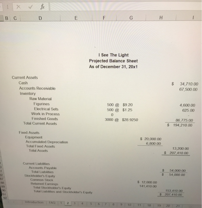 1 Figurines $92000000 per lamp Electrical Sets 1.2500000 per lamp 8 Lamp