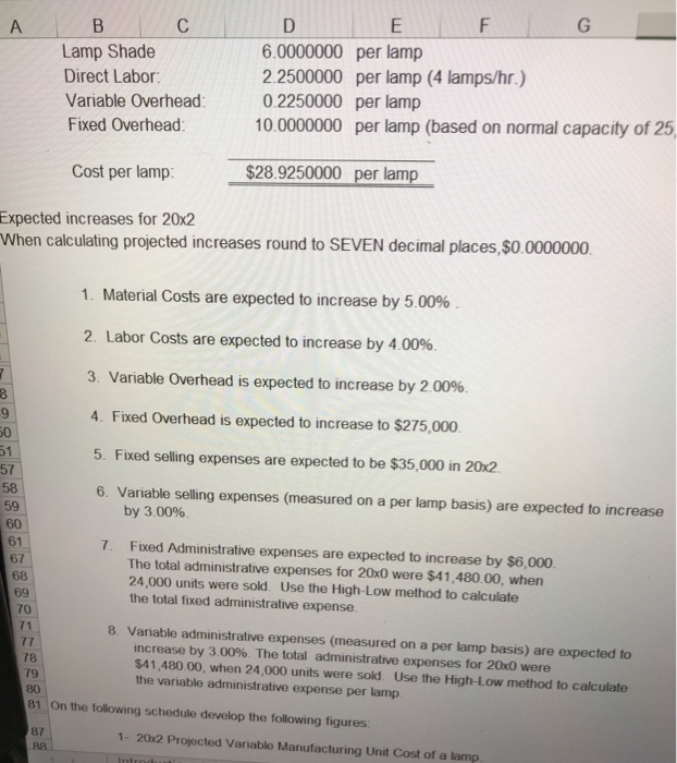 0 Variable Overhead 0.2250000 per lamp 1 Fixed Overhead 10.0000000 per lamp