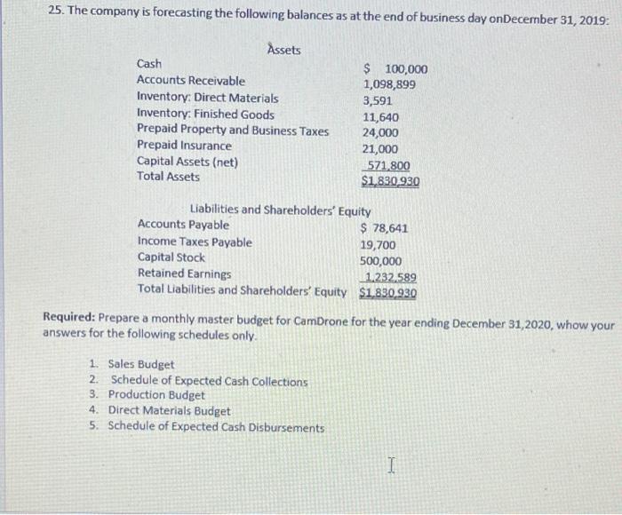 high-tech approach to capturing still images and video using remotely controlled devices.
