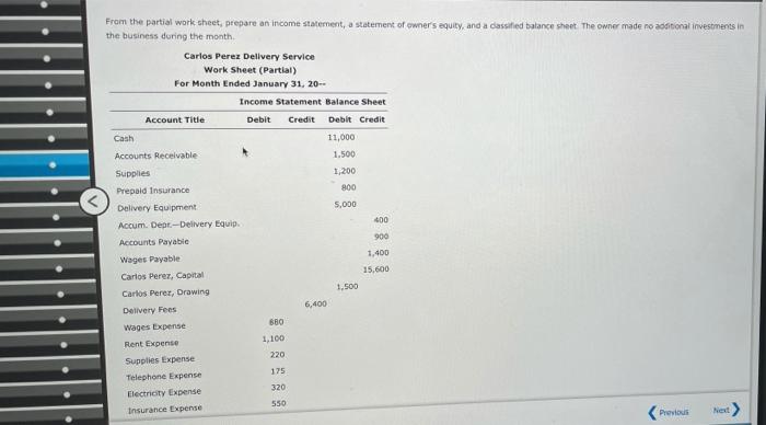 From the partial work sheet, prepare an income statement, a statement of