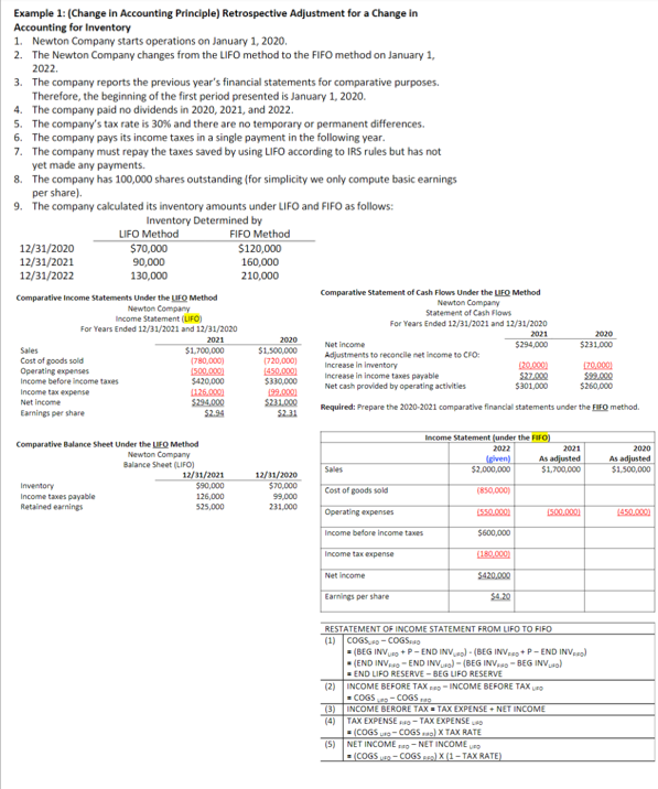  PLEASE READ THIS: I know the income statement (under the FIFO)