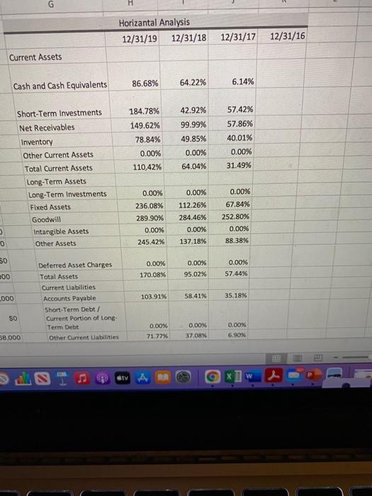 please i need it today thank you compose a 250-500 word