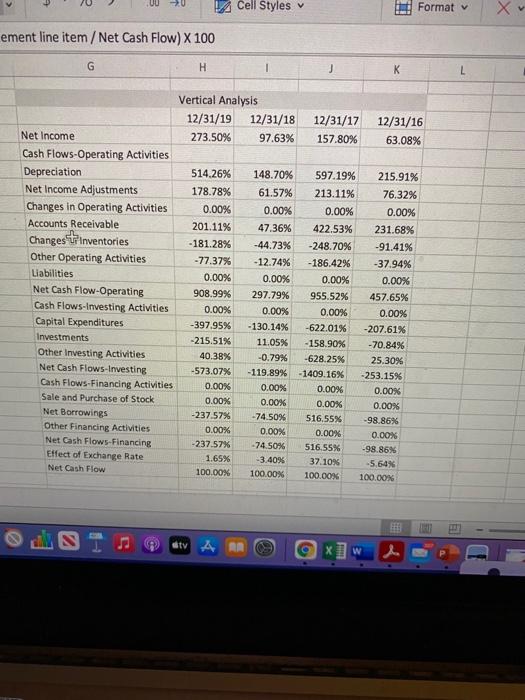 sure your response is well organized and uses proper formatting.Submit your work