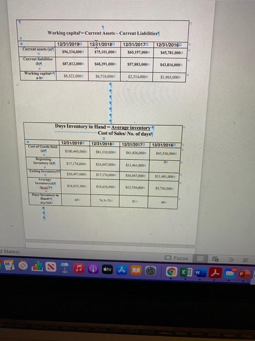 Amazon) The annual financial report year(s). A summary of your horizontal, vertical,