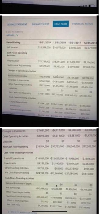 6.14% 42.92% 184.78% 149.62% 78.84% 0.00% 57.42% 57.86% 40.01% 99.99% 49.85% 0.00%