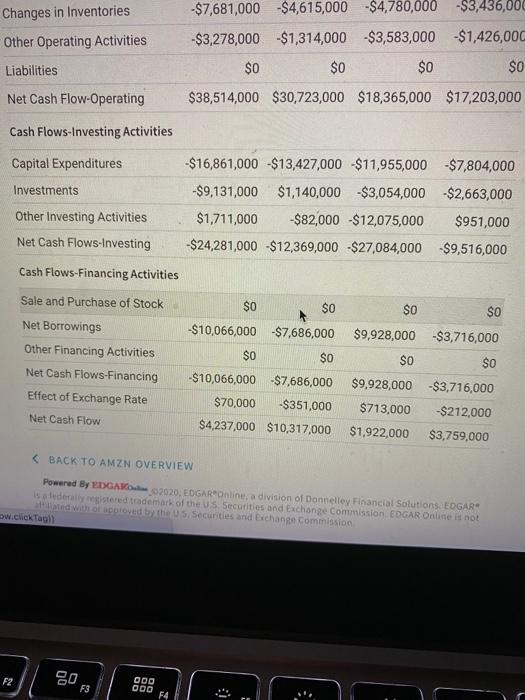 w F G H 103.91% 58.41% 35.18% Current Liabilities Accounts Payable Short-Term