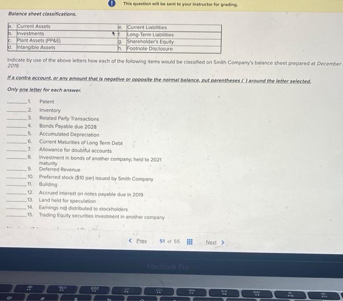 Plz help match This question will be sent to your instructor for