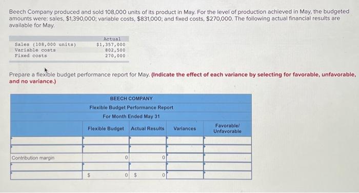 help me with this work please Beech Company produced and sold