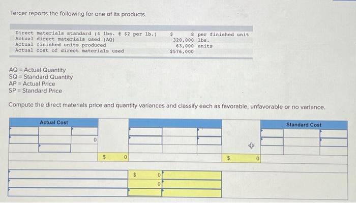 achieved in May, the budgeted amounts were: sales. $1,390,000; variable costs $831,000;