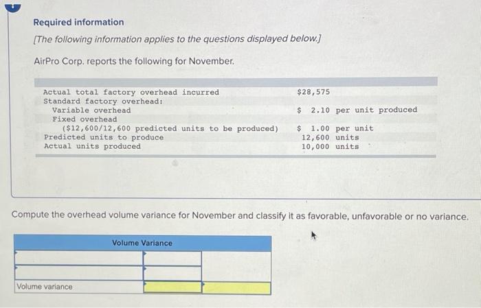 Prepare a flexible budget performance report for May. (Indicate the effect of