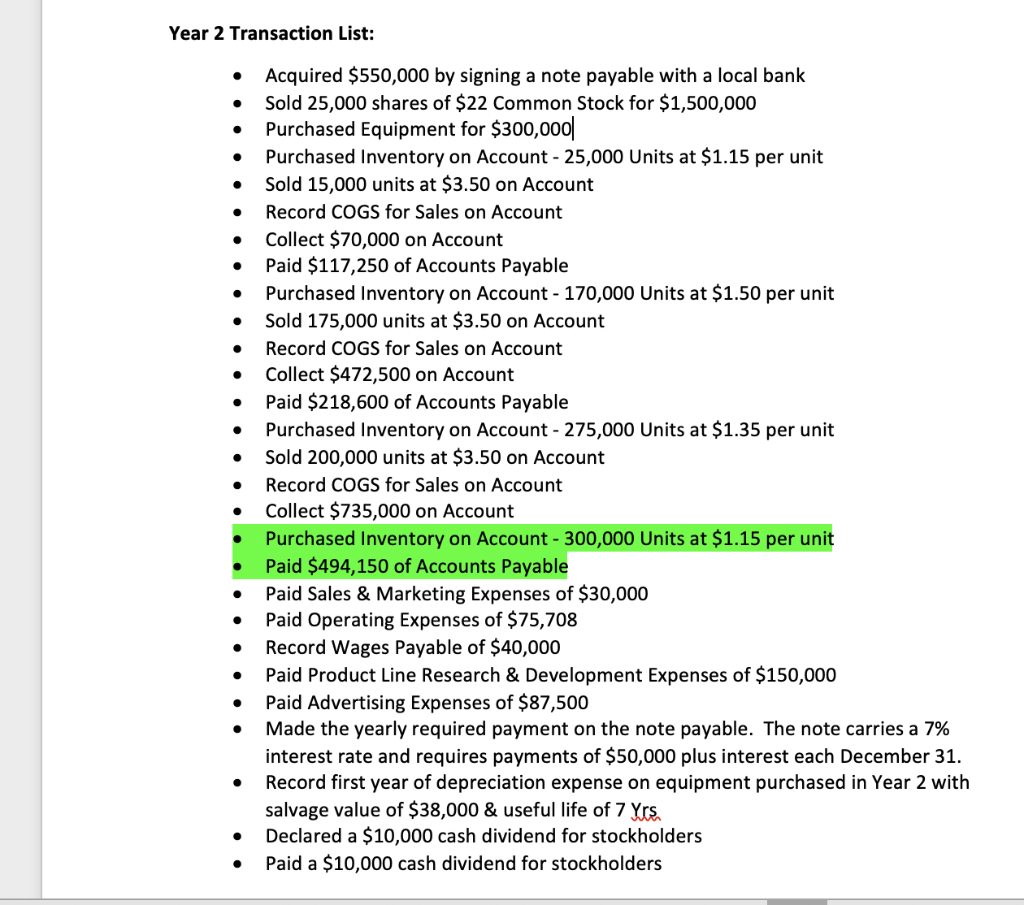  Year 2 Transaction List: . . . . . . 0