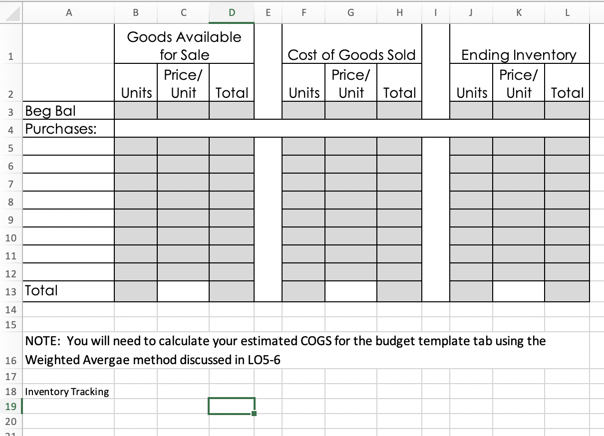 bank Sold 25,000 shares of $22 Common Stock for $1,500,000 Purchased Equipment