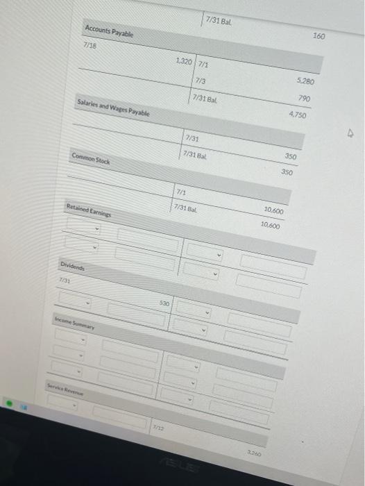 530 cash dividend. 20 21 25 31 32 The chart of accounts