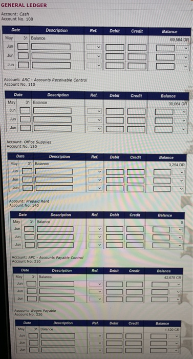 first step in the accounting cycle, recording transactions. On this page of