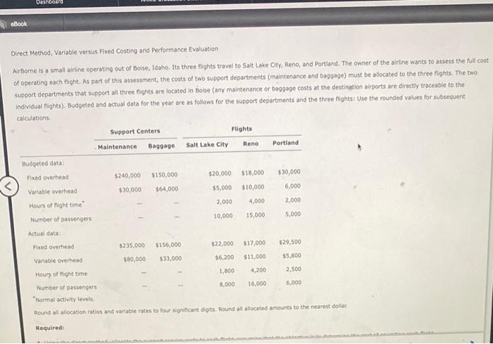  Dashboard eBook Direct Method, Variable versus Fixed Costing and Performance Evaluation