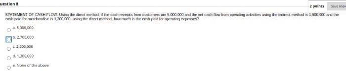 unpaid interest on a note payable? 74. Dr. Interest Expense 500; Cr.
