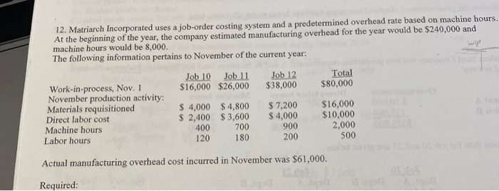Please answer and explain E & F, thank you. 12. Matriarch