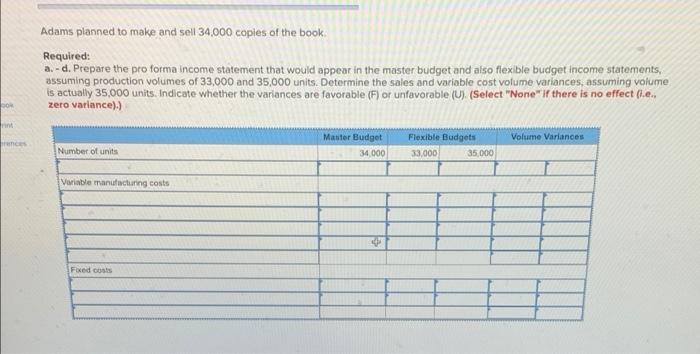 15-2, 15-3, 15-4 Adams Publications established the following standard price and costs