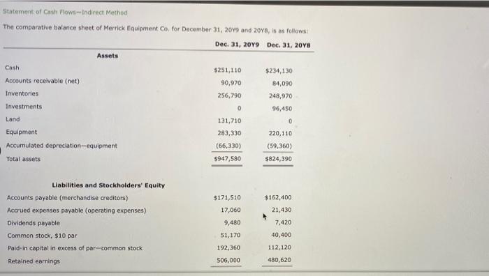 please show full answer sheet usually its cut off when yoy guys