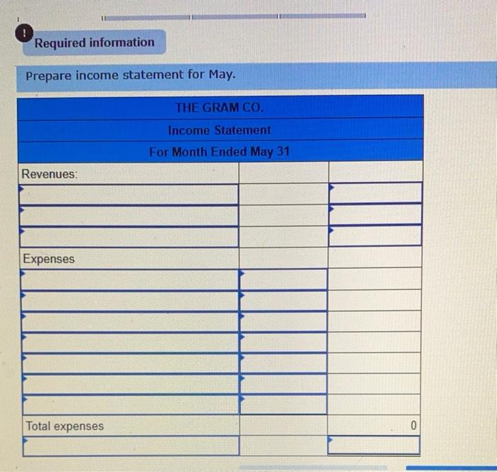 P1, P2 [The following information applies to the questions displayed below) Gabi