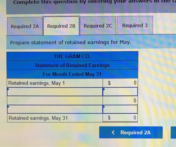 Gram started The Gram Co a new business that began operations on