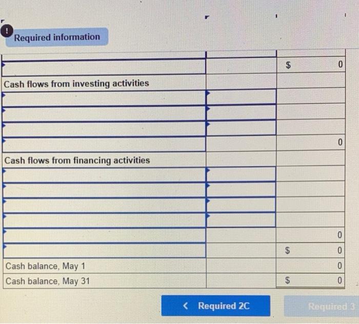 in exchange for its common stock. 1 The company rented a furnished