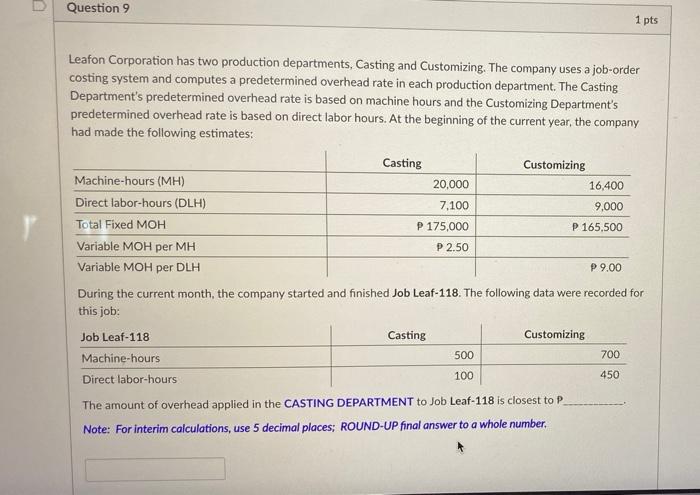answer with complete solutions please Question 9 1 pts Leafon Corporation has