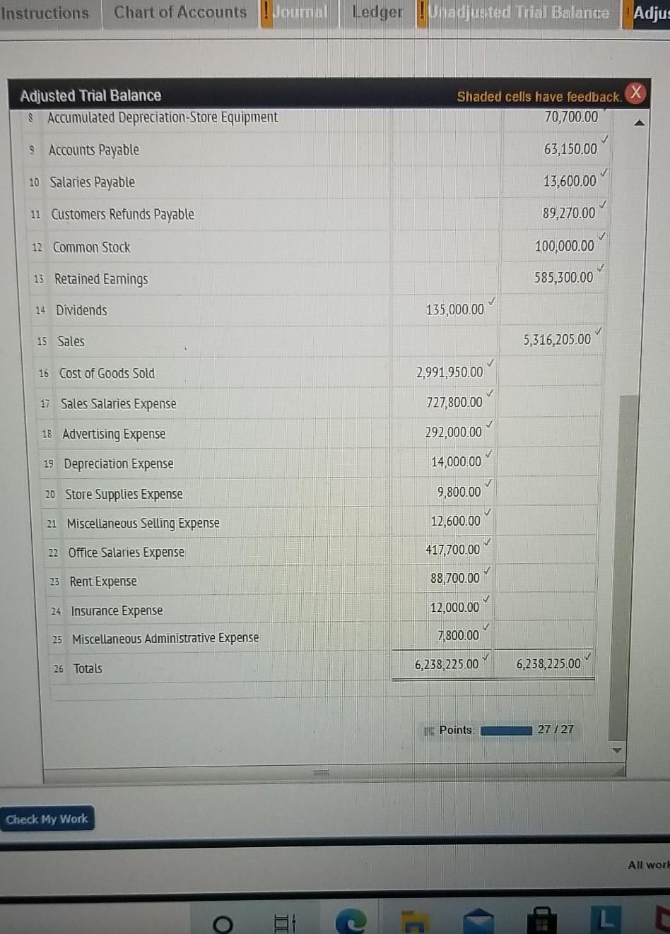 work? Palisade Creek Co. Score: 103/103 ADJUSTED TRIAL BALANCE May 31, 2018