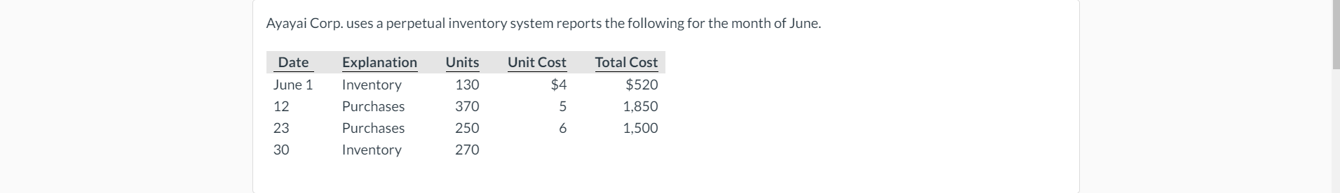 Please answer Part 2 Please answer Part 2 Ayayai Corp. uses a