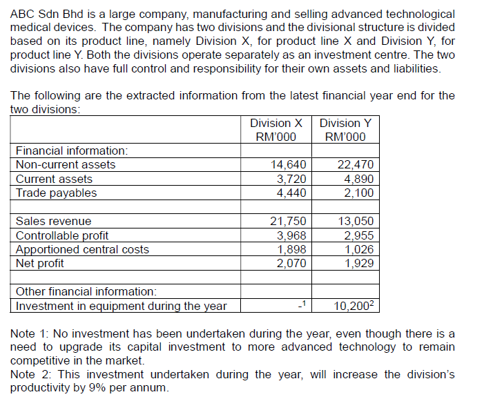 Please help me i will give good rating please ABC Sdn Bhd