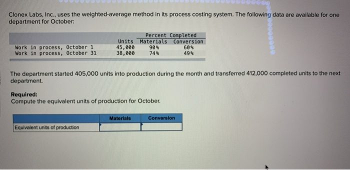  Clonex Labs, Inc., uses the weighted-average method in its process costing
